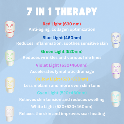 Light Therapy Face and Neck Mask + Gift