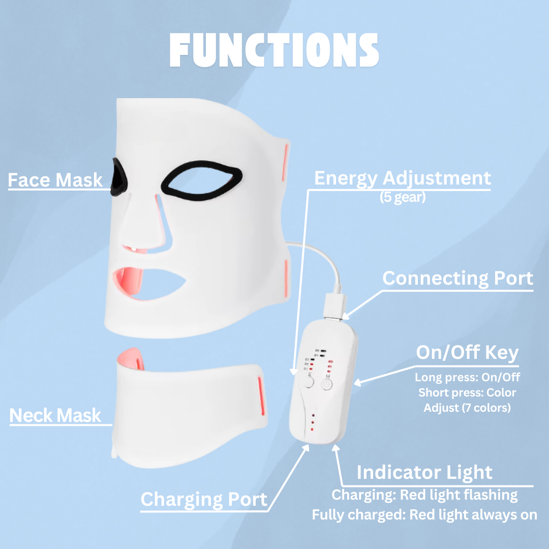 Light Therapy Face and Neck Mask + Gift